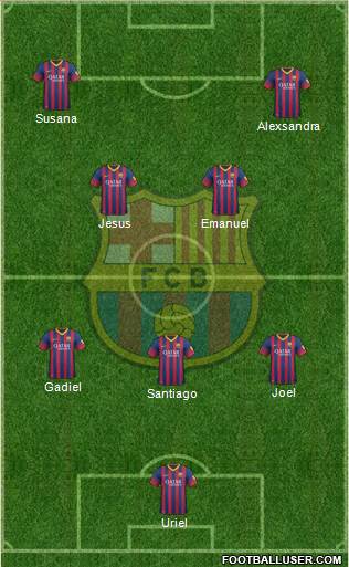 F.C. Barcelona Formation 2014