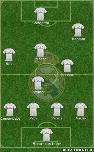 Real Madrid C.F. Formation 2014