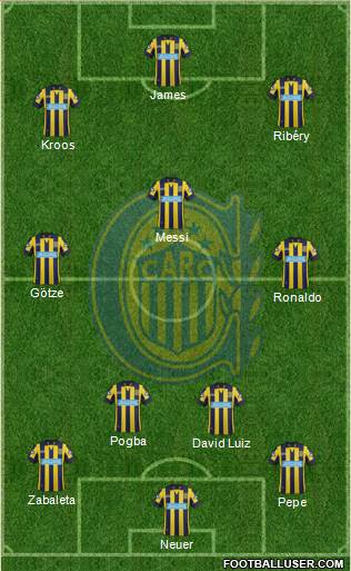 Rosario Central Formation 2014