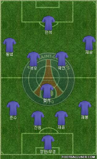 Paris Saint-Germain Formation 2014