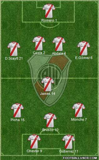 River Plate Formation 2014
