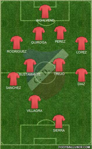 Deportivo Maipú Formation 2014