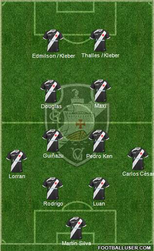 CR Vasco da Gama Formation 2014