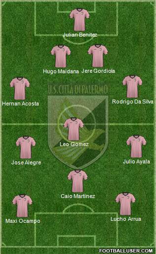 Città di Palermo Formation 2014