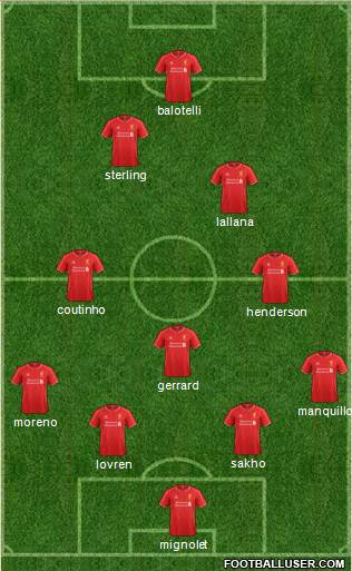 Liverpool Formation 2014