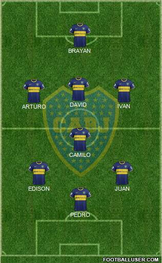 Boca Juniors Formation 2014