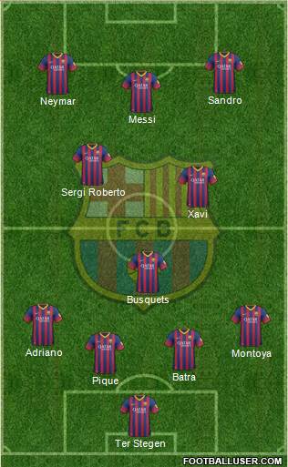 F.C. Barcelona Formation 2014