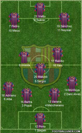 F.C. Barcelona Formation 2014