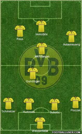 Borussia Dortmund Formation 2014