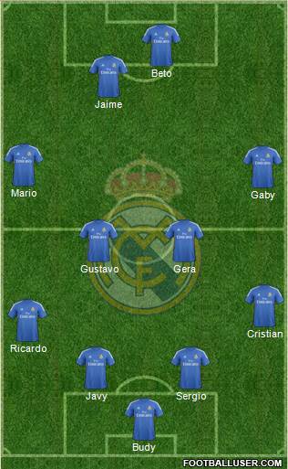 Real Madrid C.F. Formation 2014