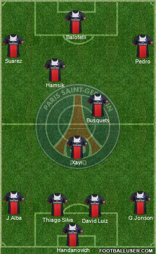 Paris Saint-Germain Formation 2014