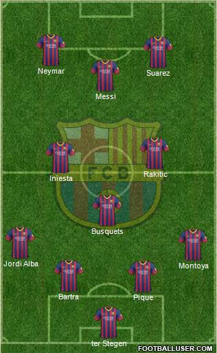 F.C. Barcelona Formation 2014