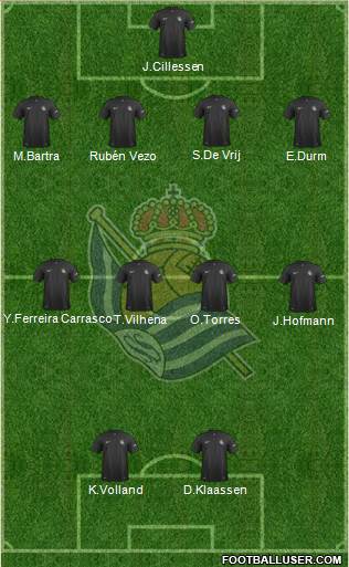 Real Sociedad S.A.D. Formation 2014