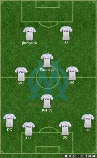 Olympique de Marseille Formation 2014