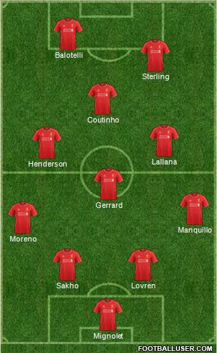 Liverpool Formation 2014