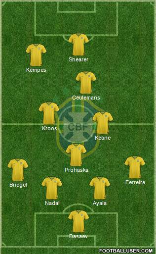 Brazil Formation 2014