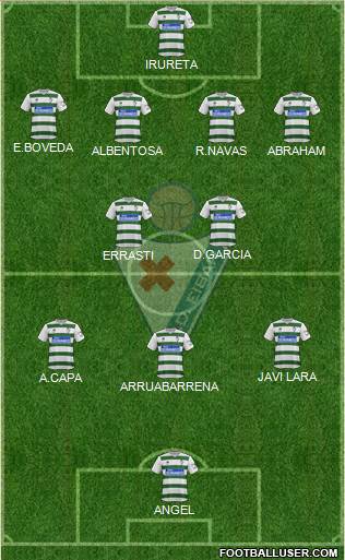 S.D. Eibar S.A.D. Formation 2014