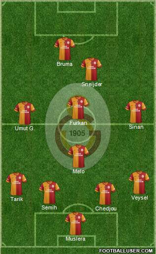 Galatasaray SK Formation 2014
