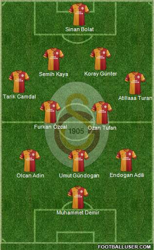 Galatasaray SK Formation 2014