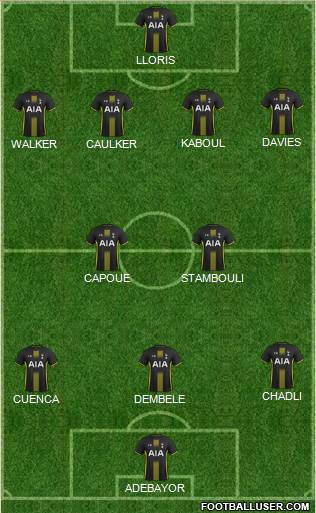 Tottenham Hotspur Formation 2014