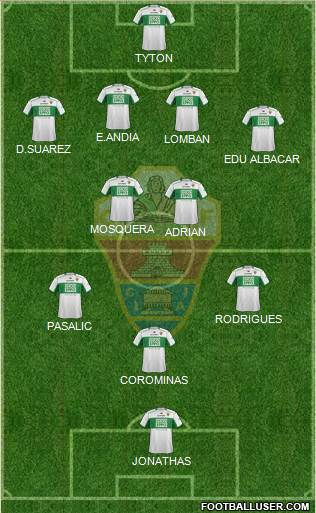 Elche C.F., S.A.D. Formation 2014