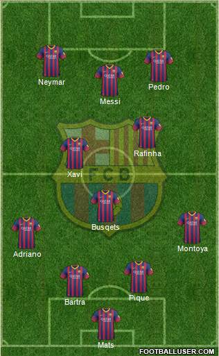 F.C. Barcelona Formation 2014