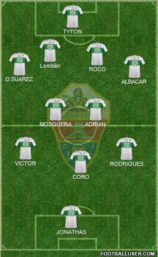 Elche C.F., S.A.D. Formation 2014