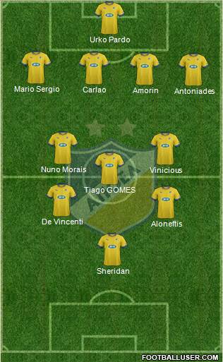 APOEL Nicosia Formation 2014