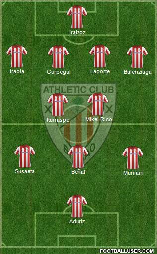 Athletic Club Formation 2014