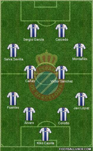 R.C.D. Espanyol de Barcelona S.A.D. Formation 2014