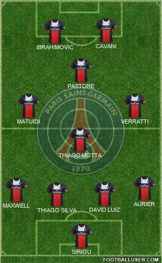 Paris Saint-Germain Formation 2014