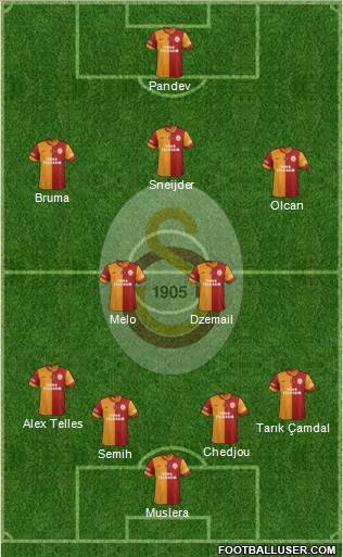 Galatasaray SK Formation 2014