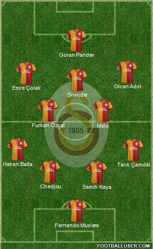 Galatasaray SK Formation 2014