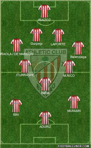 Athletic Club Formation 2014