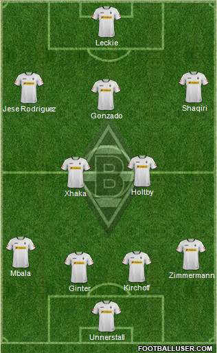 Borussia Mönchengladbach Formation 2014