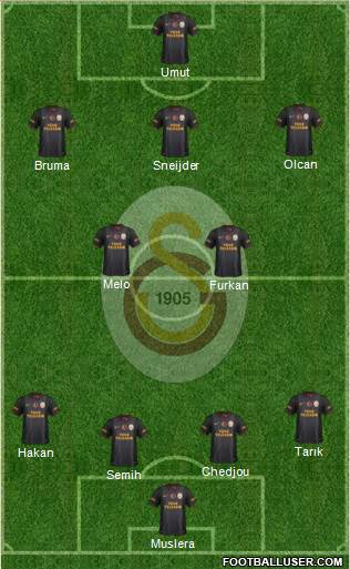 Galatasaray SK Formation 2014