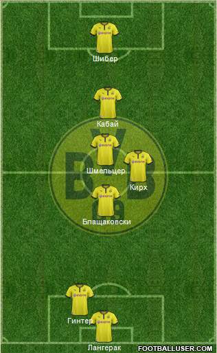 Borussia Dortmund Formation 2014