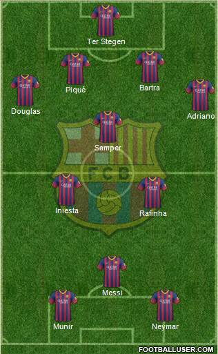 F.C. Barcelona Formation 2014