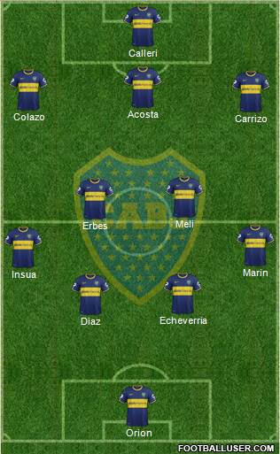 Boca Juniors Formation 2014