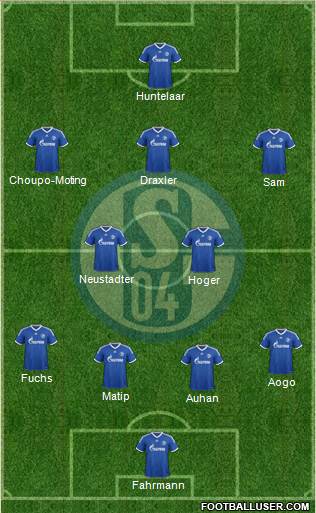 FC Schalke 04 Formation 2014