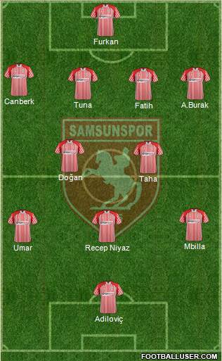 Samsunspor Formation 2014