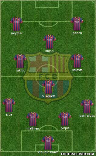 F.C. Barcelona Formation 2014
