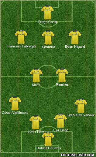 Chelsea Formation 2014