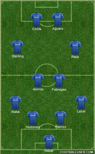 Chelsea Formation 2014