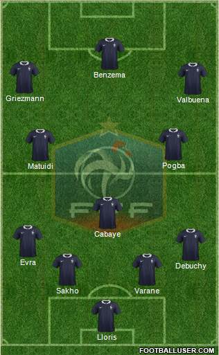 France Formation 2014