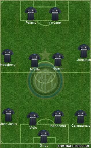 F.C. Internazionale Formation 2014