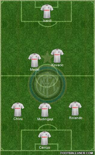 F.C. Internazionale Formation 2014