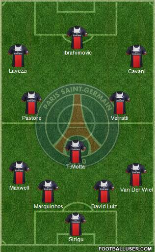 Paris Saint-Germain Formation 2014