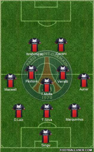 Paris Saint-Germain Formation 2014