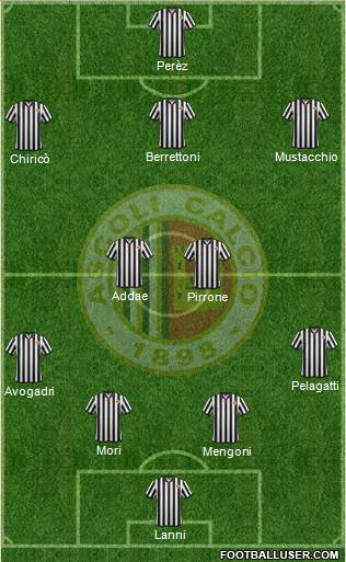 Ascoli Formation 2014
